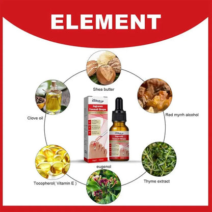 Ingrown Toenail Drops 60 ml Pack of 2