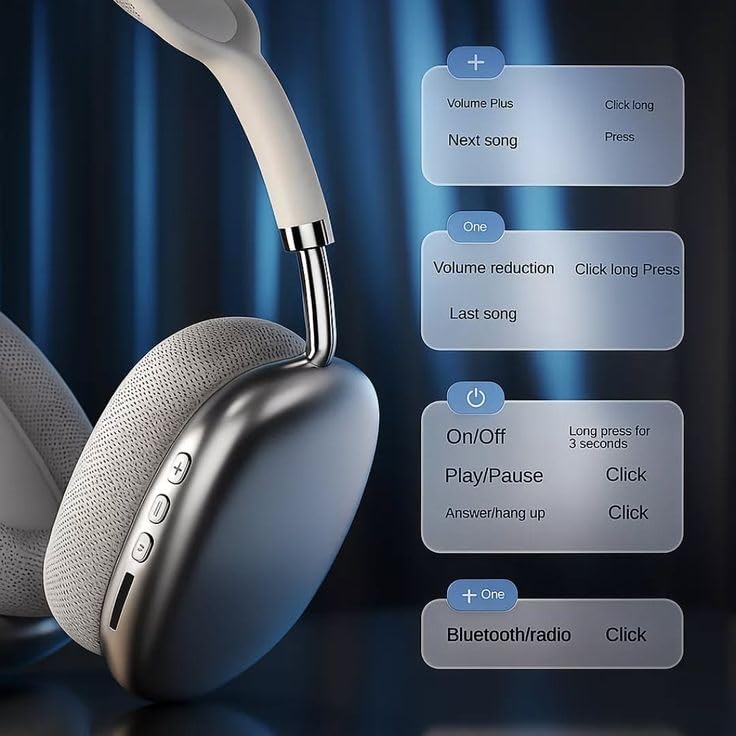 Headphones, Wireless Bluetooth (400mAh battery)