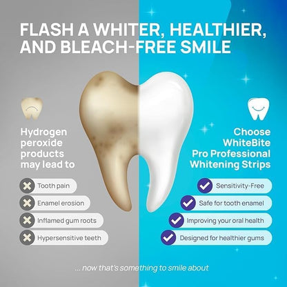 Teeth Whitening Strips– Dentist-Approved, Removes Coffee, Tea & Smoking Stains, Safe for Sensitive Teeth (14 PCS / 7 Pairs)