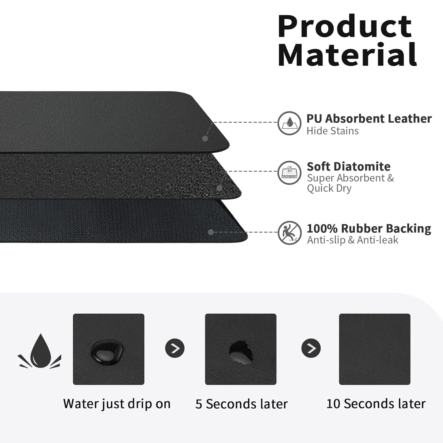 Lightweight & Washable Quick-Drying Mats