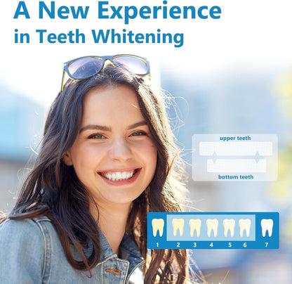 Teeth Whitening Strips– Dentist-Approved, Removes Coffee, Tea & Smoking Stains, Safe for Sensitive Teeth (14 PCS / 7 Pairs)